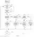 Fig. 11 - Method, apparatus and article for evaluating card games, such as blackjack