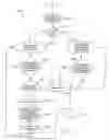 Fig. 18 - Method, apparatus and article for evaluating card games, such as blackjack