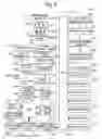 Fig. 08 - Gaming system and gaming machine therefor