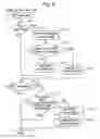 Fig. 11 - Gaming system and gaming machine therefor