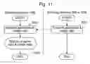 Fig. 13 - Gaming system and gaming machine therefor