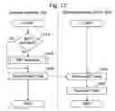 Fig. 14 - Gaming system and gaming machine therefor
