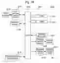 Fig. 20 - Gaming system and gaming machine therefor