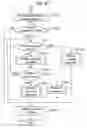 Fig. 29 - Gaming system and gaming machine therefor