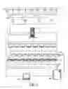 Fig. 03 - Bowling center control system