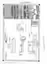 Fig. 02 - TRIPLE P TURNBAR