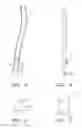 Fig. 03 - Golf club