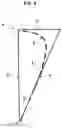 Fig. 05 - Topography linked golf aid