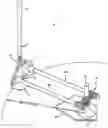 Fig. 01 - Articulating batting tee