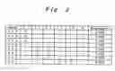 Fig. 03 - Transmission