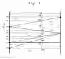 Fig. 04 - Transmission