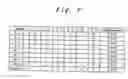 Fig. 08 - Transmission