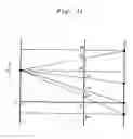Fig. 12 - Transmission