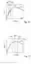 Fig. 12 - Double-clutch transmission