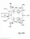 Fig. 22 - Double-clutch transmission