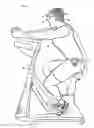 Fig. 03 - Virtual reality cardiac training device
