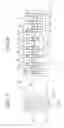 Fig. 08 - Safety balance device