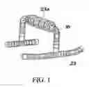 Fig. 02 - Strength exercising harness