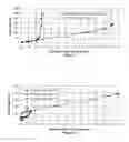 Fig. 02 - Cellulosic suspensions of alkali formate and method of using the same