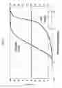 Fig. 02 - Additive for increasing the density of a fluid for casing annulus pressure control