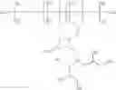 Fig. 08 - Silicone polymers for lipophilic fluid systems