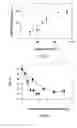 Fig. 03 - Protamine fragment compositions and methods of use