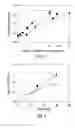 Fig. 04 - Protamine fragment compositions and methods of use