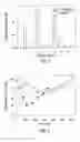 Fig. 05 - Protamine fragment compositions and methods of use