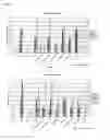 Fig. 02 - Compositions and methods for treating or preventing hearing impairment