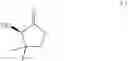 Fig. 43 - STAT modulators