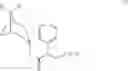 Fig. 23 - Combination of dehydroepiandrosterone or dehydroepiandrosterone-sulfate with an anticholinergic bronchodilator for treatment of asthma or chronic obstructive pulmonary disease