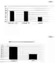 Fig. 02 - Lipase inhibiting composition