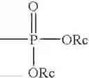 Fig. 14 - Methods of treating cancer using a combination of drugs