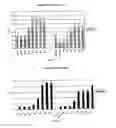 Fig. 02 - Selective estrogen receptor-β ligands
