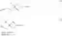 Fig. 07 - 5-HTreceptor ligands