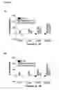 Fig. 05 - Method for treating allergies using substituted pyrazoles