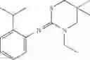 Fig. 49 - Antipruritics