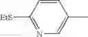 Fig. 96 - Antipruritics