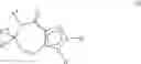 Fig. 02 - Bicyclic pyrazolyl and imidazolyl compounds and uses thereof
