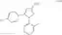 Fig. 46 - Bicyclic pyrazolyl and imidazolyl compounds and uses thereof