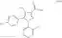 Fig. 47 - Bicyclic pyrazolyl and imidazolyl compounds and uses thereof