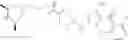Fig. 281 - N-containing cycloalkyl-substituted amino-thiazole derivatives and pharmaceutical compositions for inhibiting cell proliferation and methods for their use