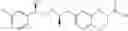 Fig. 20 - Pharmaceutical composition containing a beta-3-adrenoceptor agonist and an alpha antagonist and/or a 5-alpha reductase inhibitor