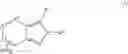 Fig. 02 - Heterocyclic GABAA subtype selective receptor modulators