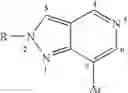 Fig. 07 - Heterocyclic GABAA subtype selective receptor modulators