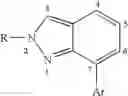 Fig. 09 - Heterocyclic GABAA subtype selective receptor modulators
