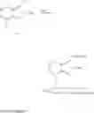 Fig. 147 - Heterocyclic GABAA subtype selective receptor modulators