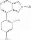 Fig. 41 - Heterocyclic GABAA subtype selective receptor modulators