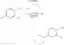Fig. 09 - Selective synthesis of CF3-substituted pyrimidines