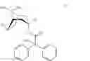 Fig. 02 - Aerosol formulation for inhalation comprising an anticholinergic